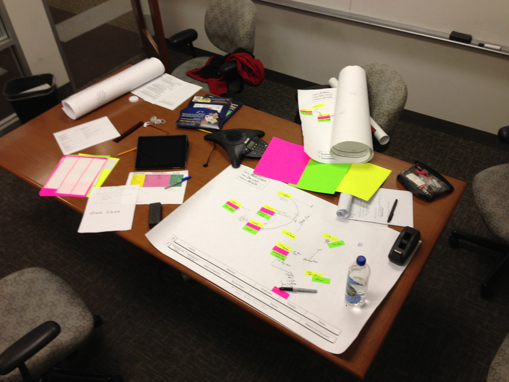Streamlined Documentation