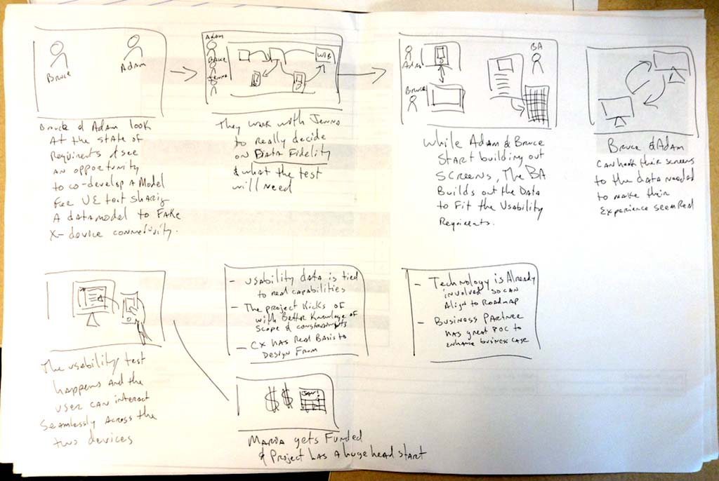 1_storyboard