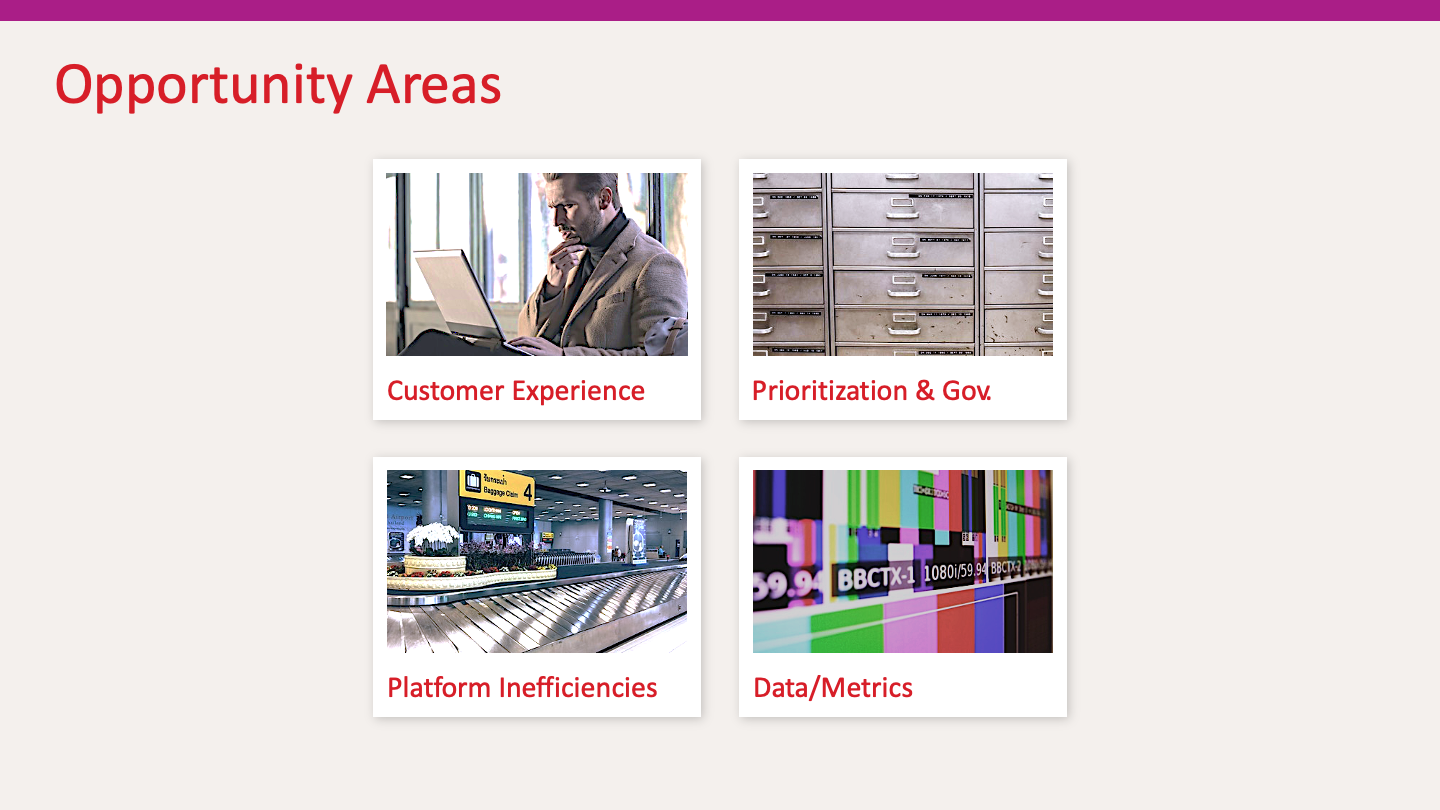 Public Site Strategy