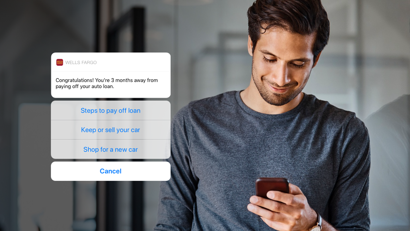 Auto Loan Future