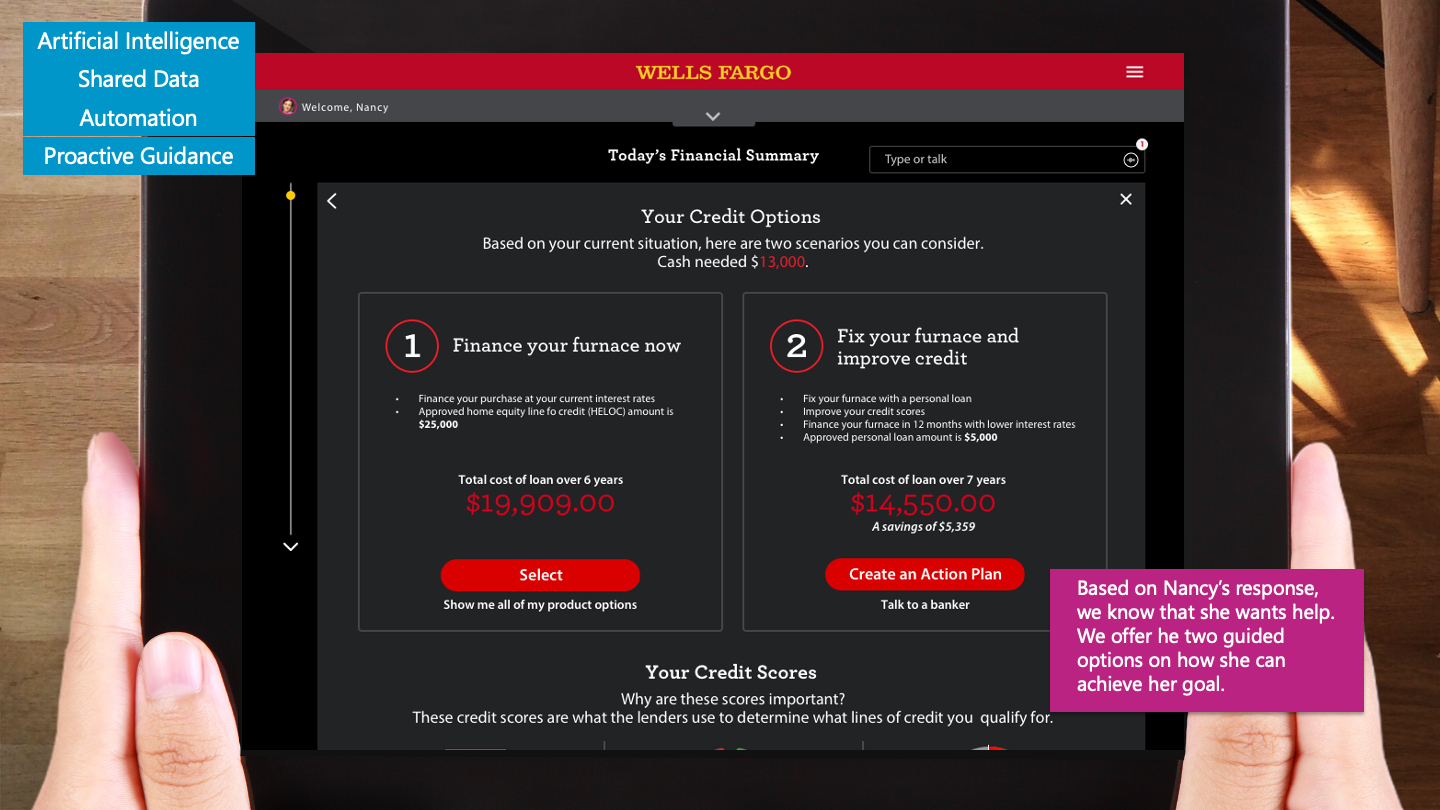 Credit Transparency