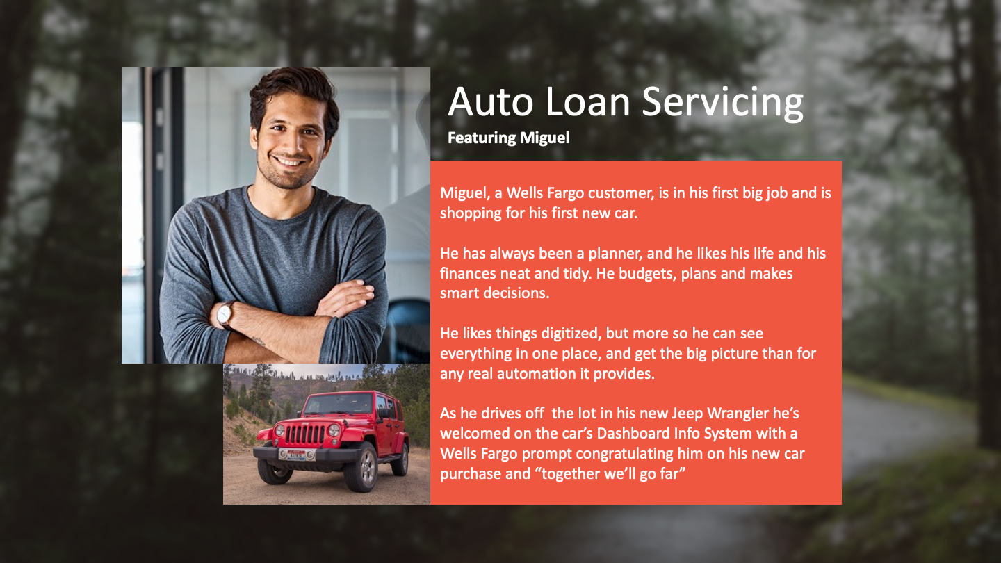 Auto Loan Future