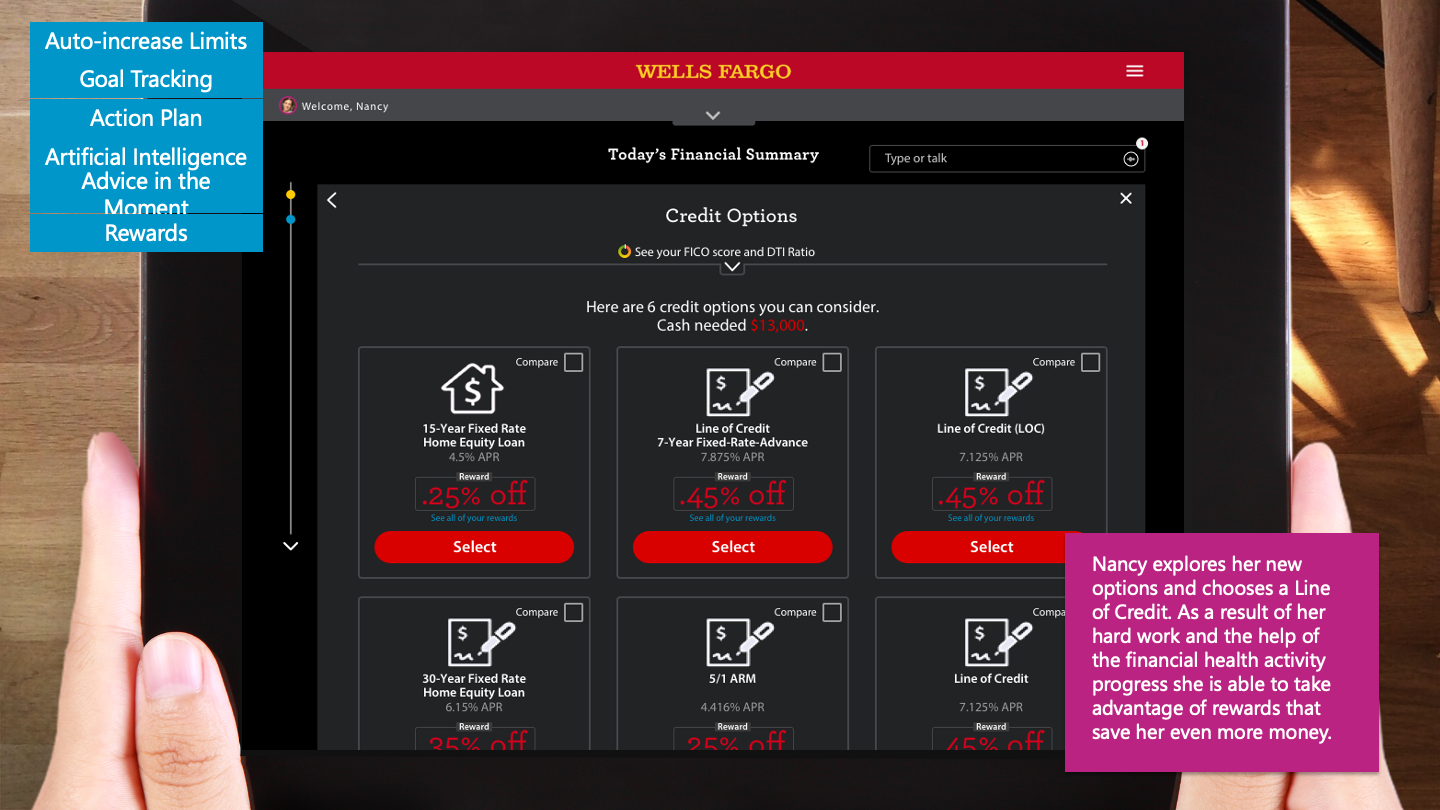 Credit Transparency